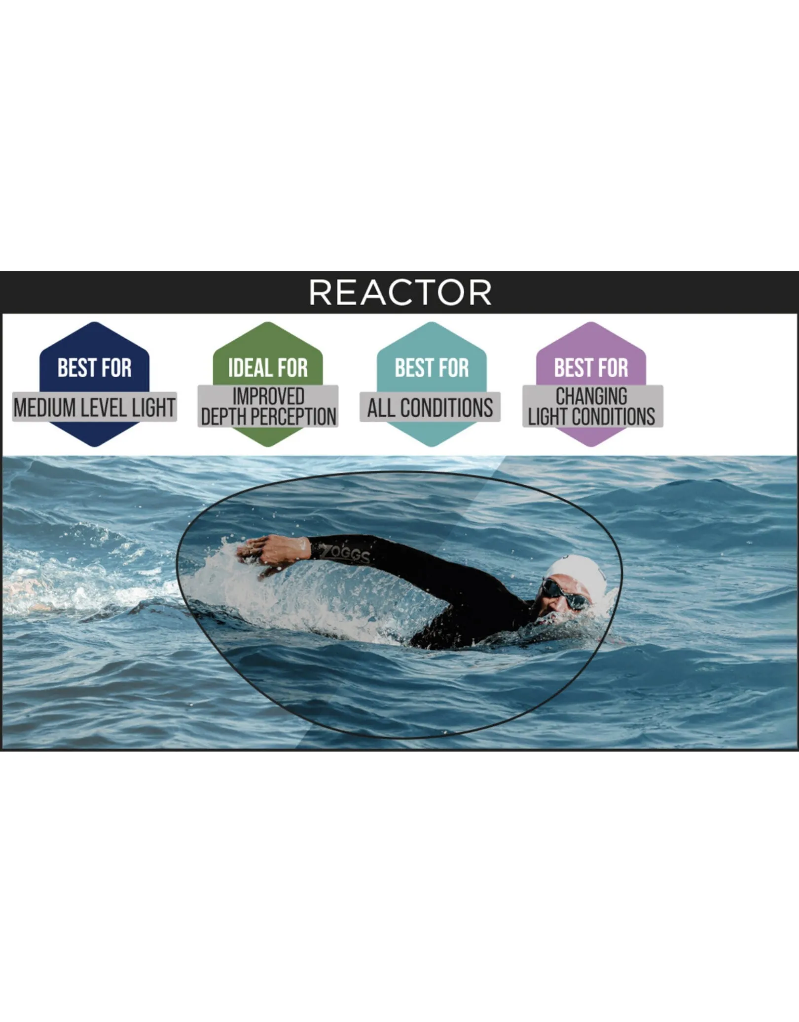 Predator Flex Reactor Swim Goggles - Photochromic Lens